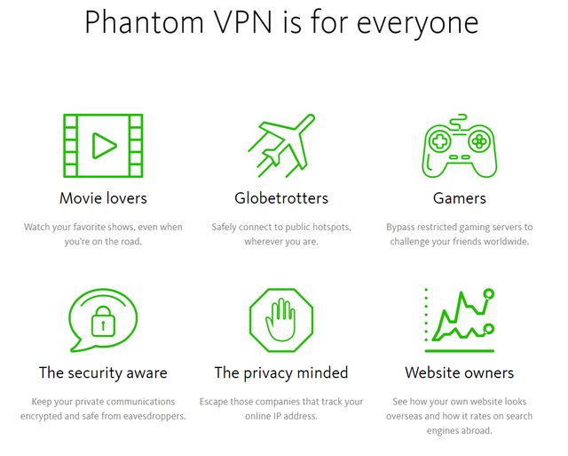 2019-03-04 20_15_03-Avira Phantom VPN _ Free VPN Download for Anonymous Browsing.png